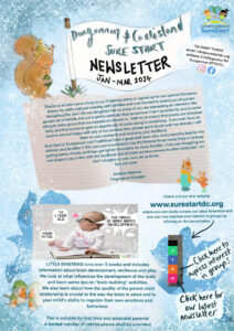 Jan - Mar 2024 Newsletter